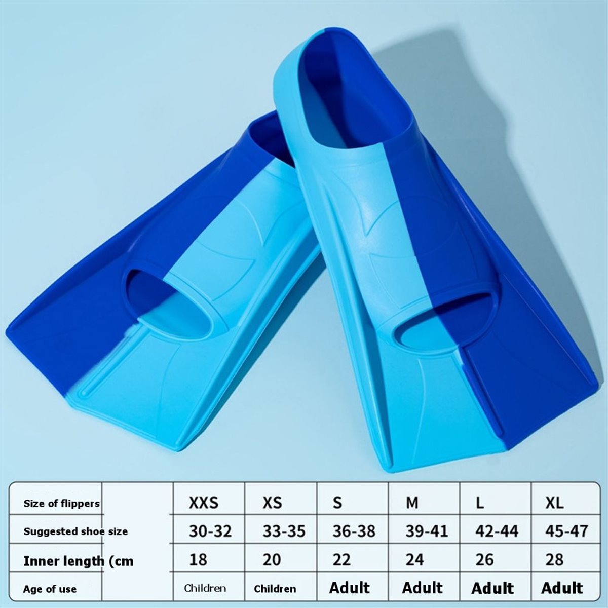 [MEGA SOLDE] Palmes de natatio - Swim Fins avis et prix