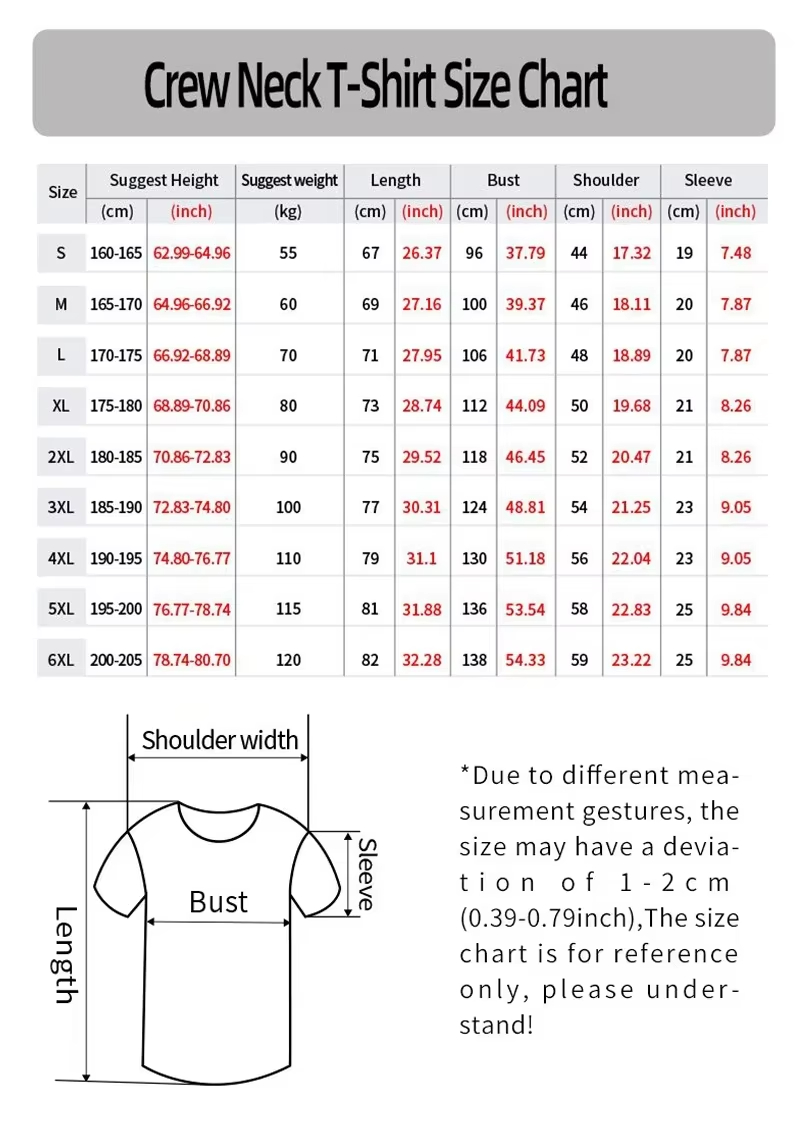 Maillot de surf et de futsal F - Wetsuit Men avis et prix